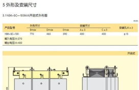 厂家供应大小功率 TNS TND SBW单三相全自动交流稳压器