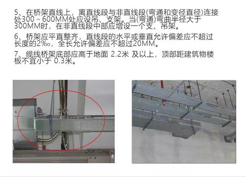 弱电现场施工设备安装图解 及验收标准汇总