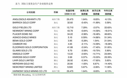 民生证券 电力设备与新能源行业周报 4月中欧新能车销量高增,光伏涨价态势延续