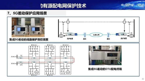 新能源与电力电子设备接入的电力系统保护新技术及应用