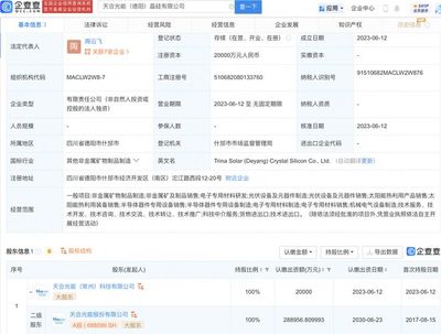 天合光能2亿元投资新设晶硅公司