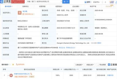 祥鑫科技于厦门新设能源科技子公司