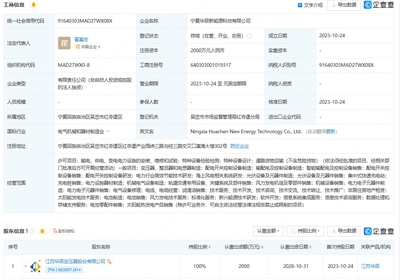江苏华辰宁夏新设子公司 含充电桩销售业务