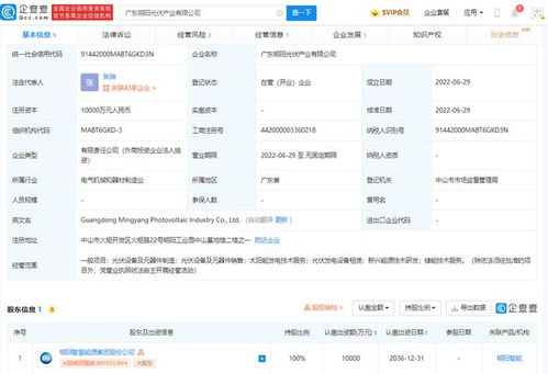 明阳智能成立光伏产业公司,注册资本1亿元