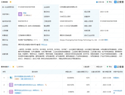 联赢激光等成立光能科技公司,含半导体器件相关业务